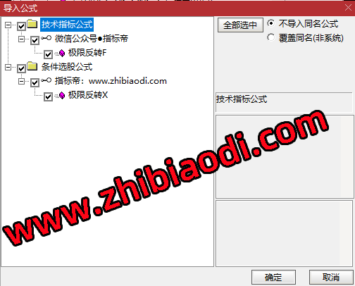 极限反转指标