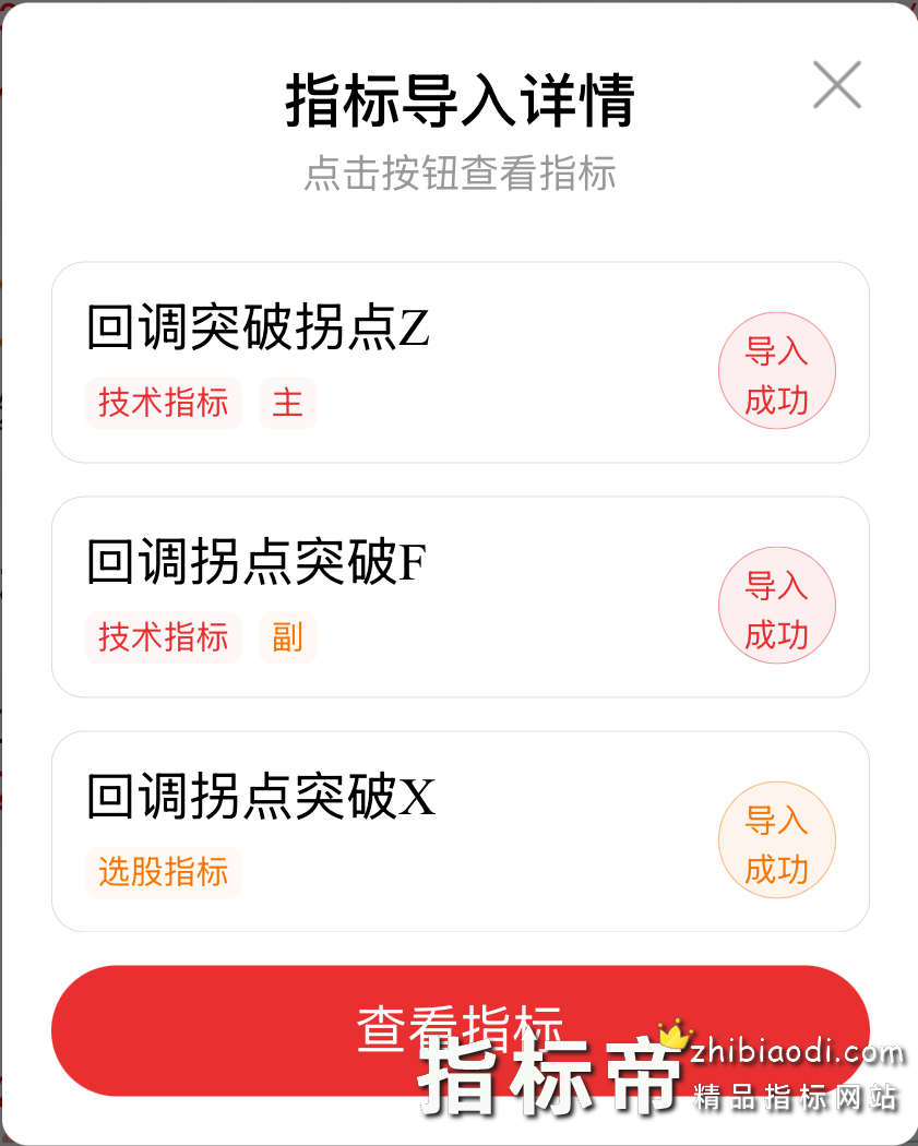 回调拐点突破指标