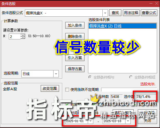 主力假摔洗盘指标