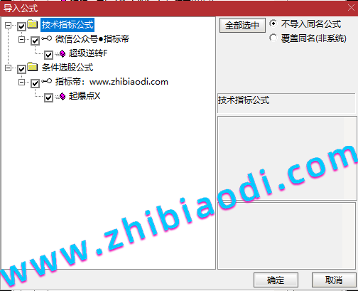 超级逆转指标