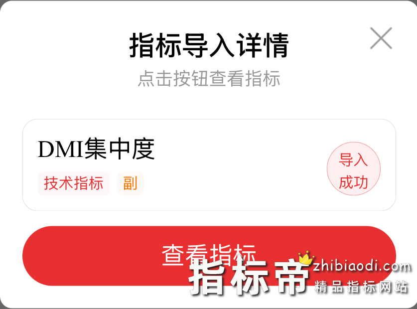 DMI集中度指标
