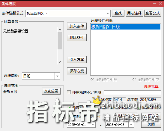 板后四阴指标
