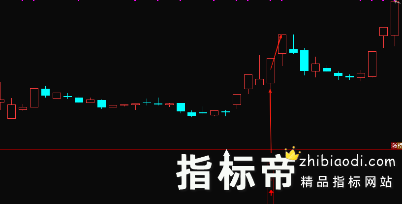 竞价钩魂幡指标