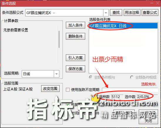 妖龙出海指标