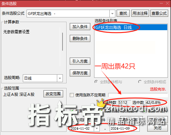 妖龙出海指标