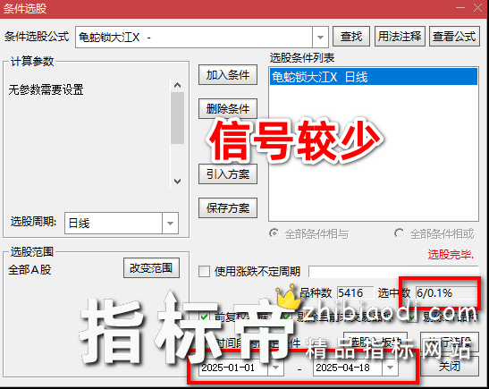 龟蛇锁大江指标