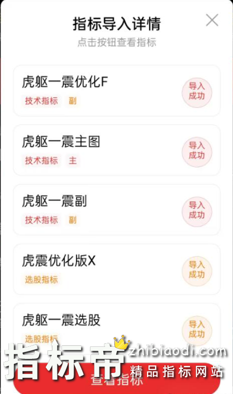 虎躯一震指标