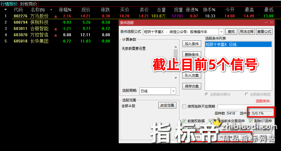 首板短阴十字星指标