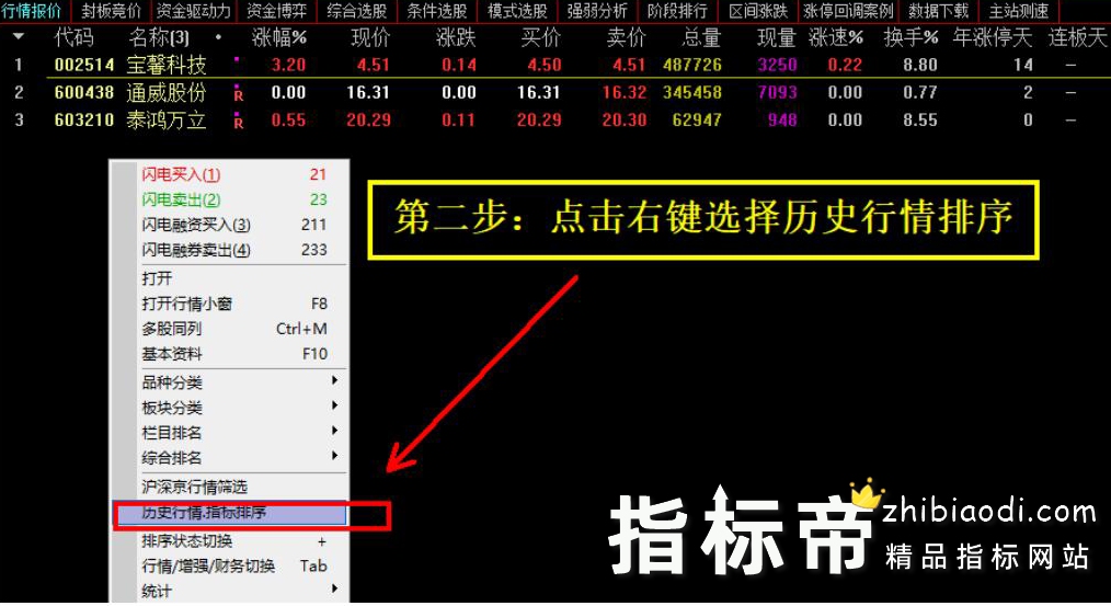 神秘资金和主力吸货指标