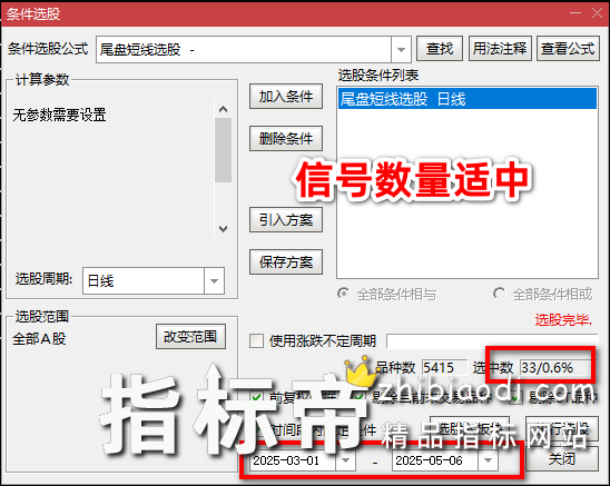 尾盘短线指标