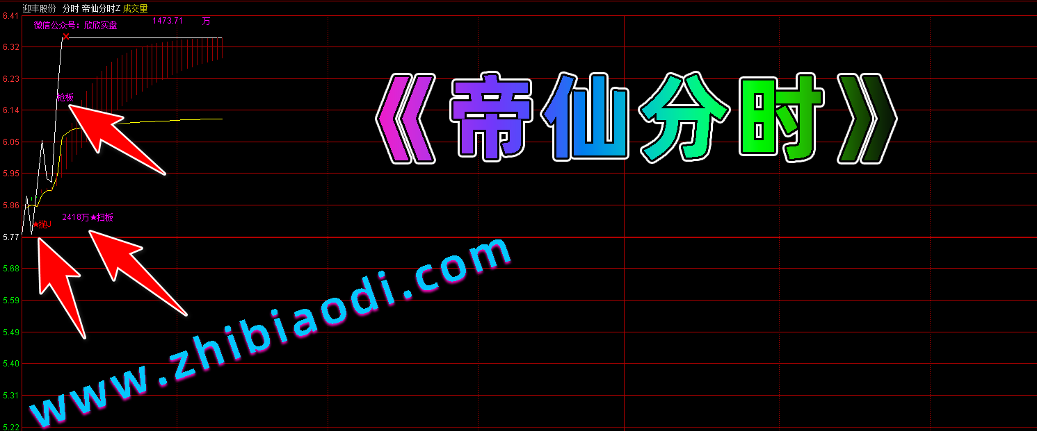 帝仙分时指标