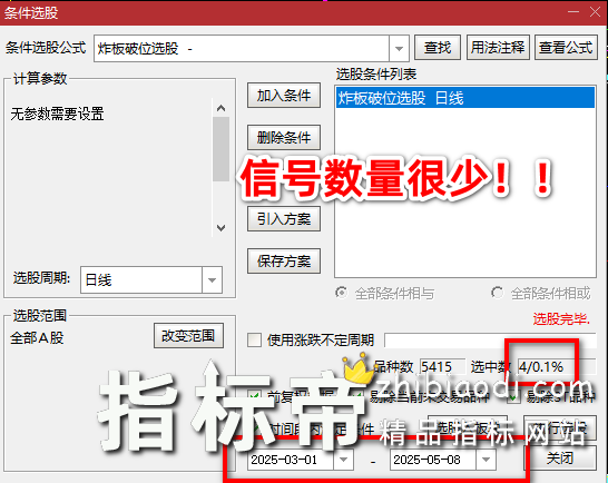 炸板破位指标