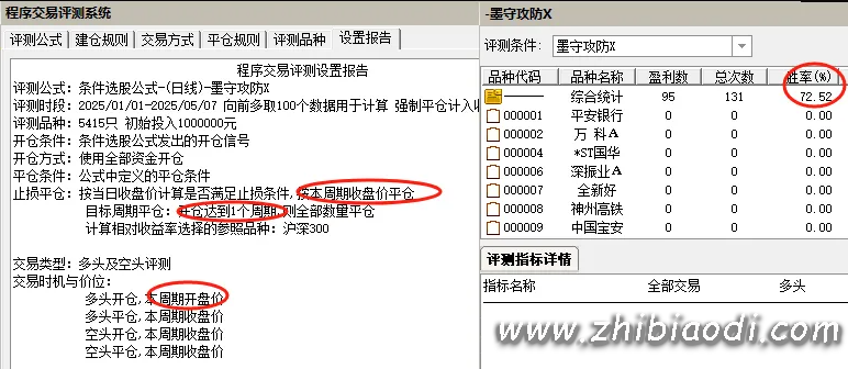 墨守攻防指标