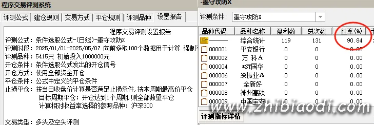 墨守攻防指标