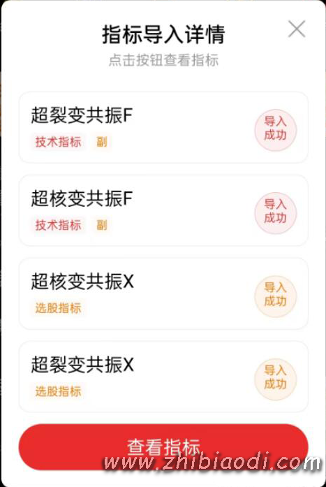 超裂变和超核变指标