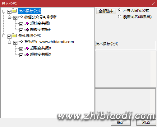 超裂变和超核变指标