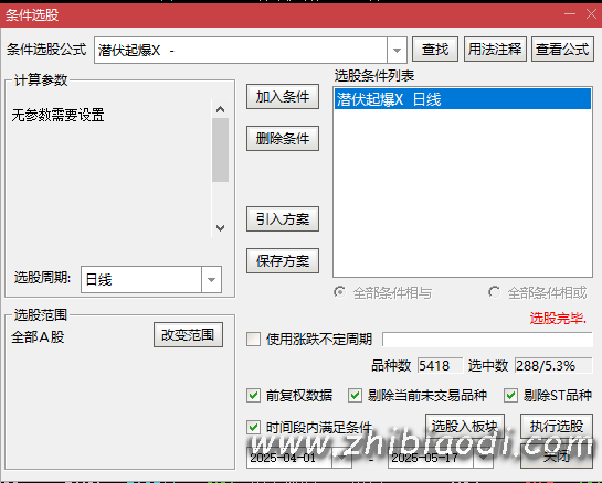 红色闪电和潜伏起爆点指标