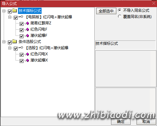 红色闪电和潜伏起爆点指标
