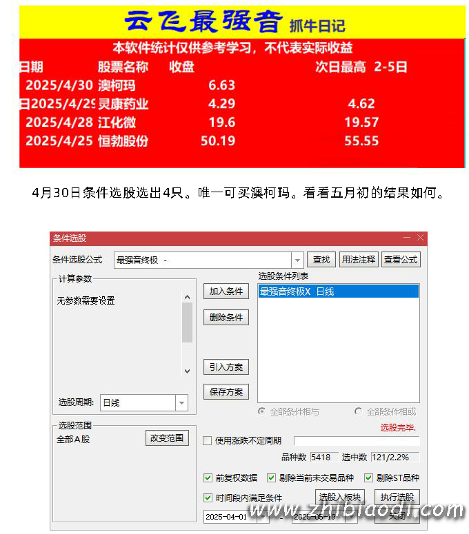 云飞最强音指标
