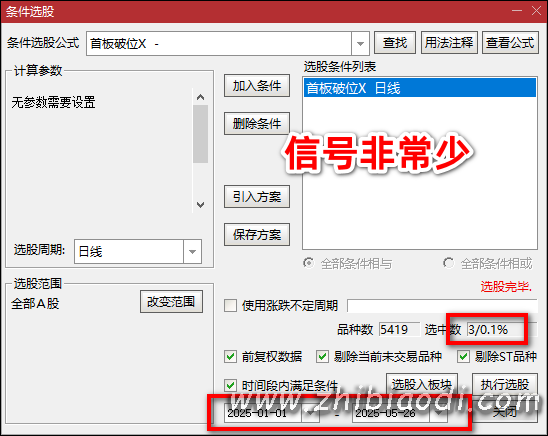 首板破位指标