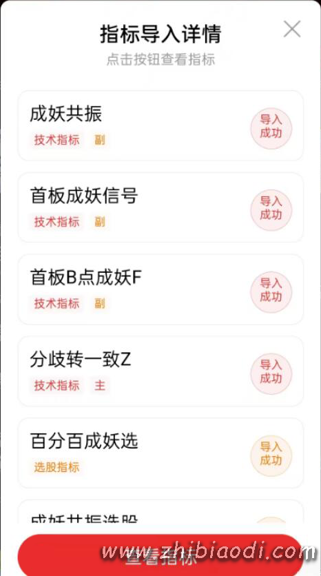 分歧转一致 首板B点成妖指标