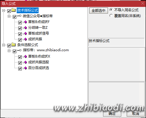 分歧转一致 首板B点成妖指标