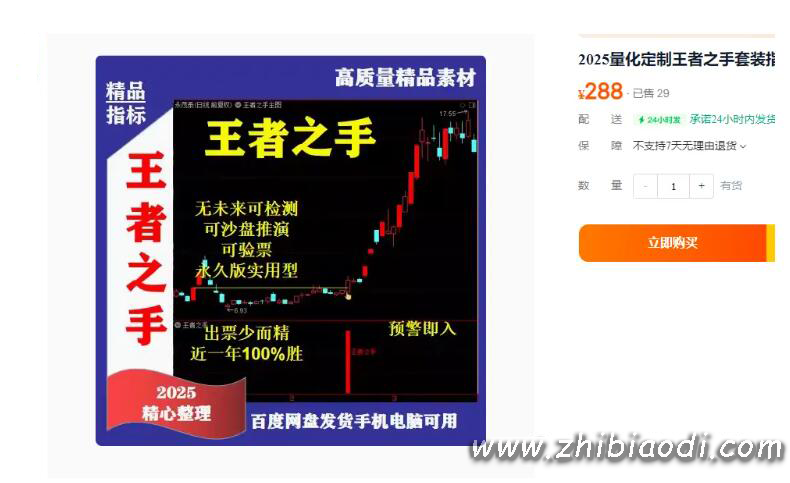 王者之手指标