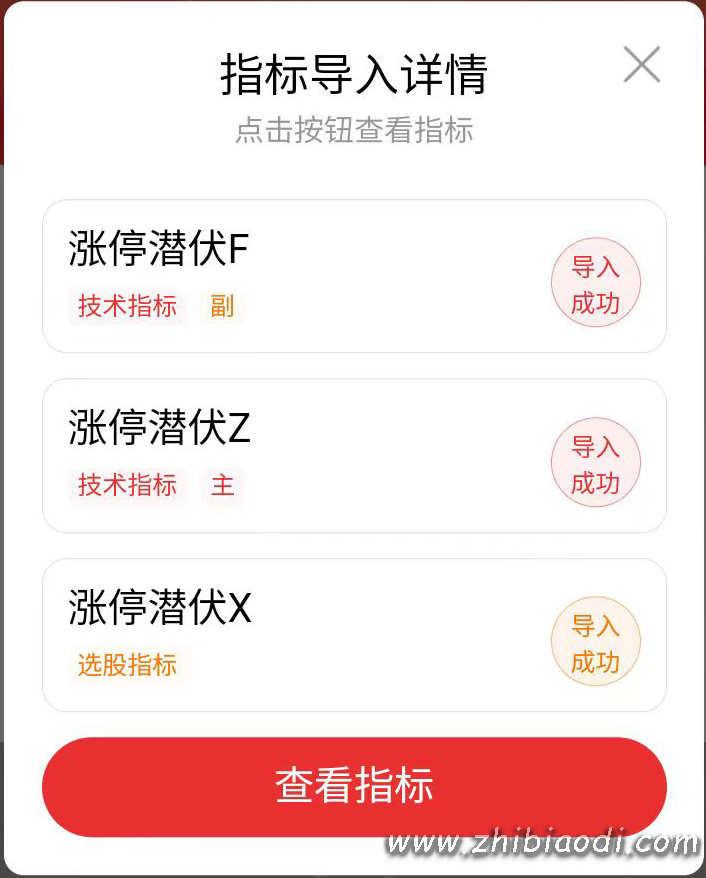 涨停潜伏指标