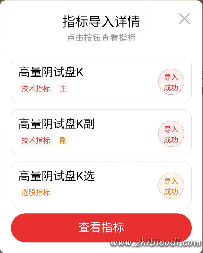 高量阴试盘k指标
