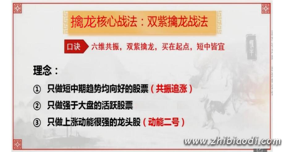 2025双紫擒龙指标