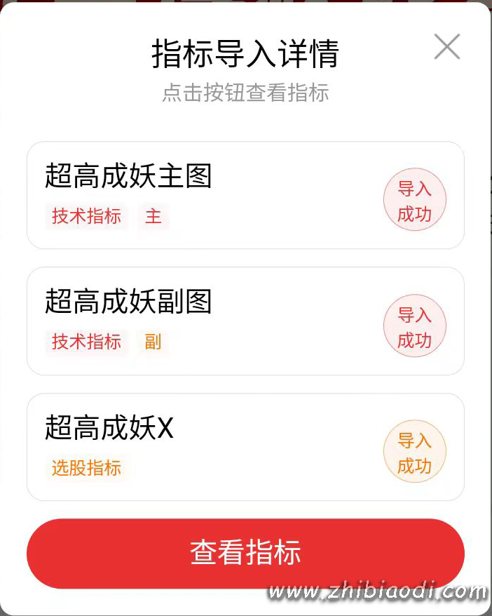 超高成妖指标