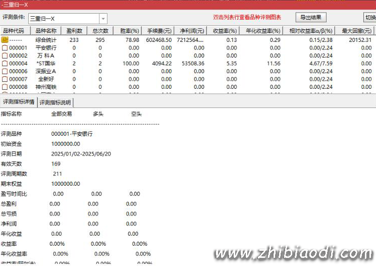 三元归一指标