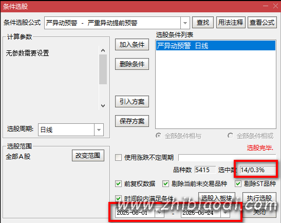 严重异动预警指标
