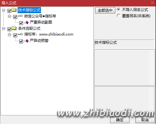 严重异动预警指标