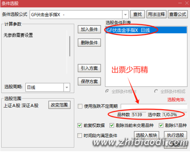 牛妖伏击指标