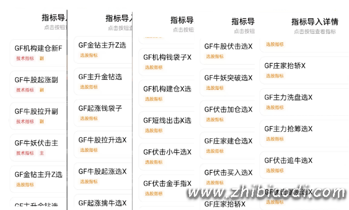 牛妖伏击指标