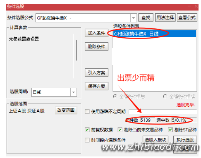 牛妖伏击指标