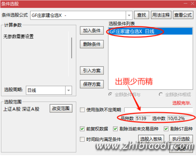 牛妖伏击指标