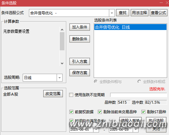 新合并必涨指标