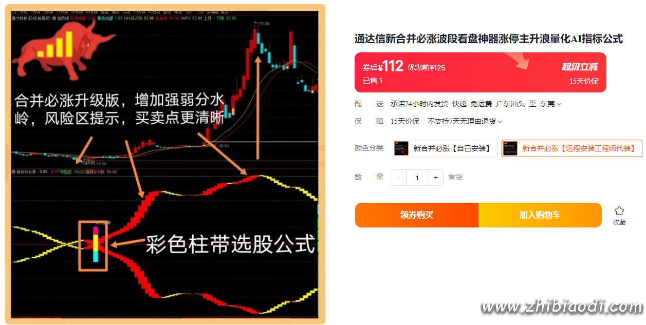 新合并必涨指标