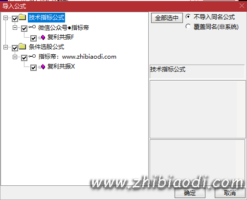 复利共振指标