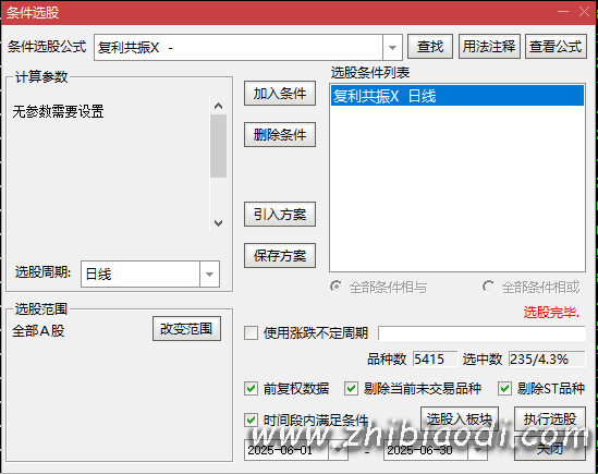 复利共振指标