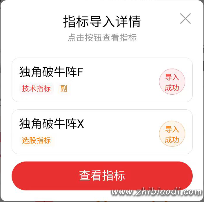 独角破牛阵指标