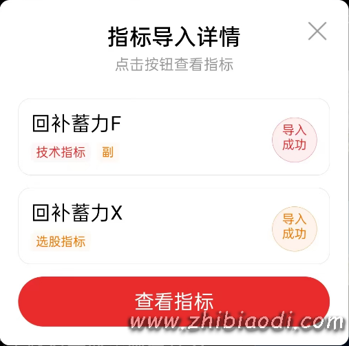 回补蓄力指标