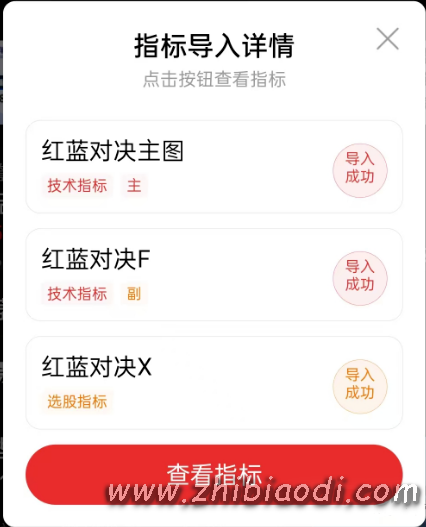 红蓝对决指标