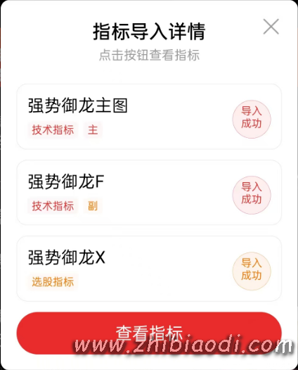 强势御龙指标