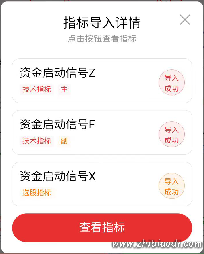 资金启动指标