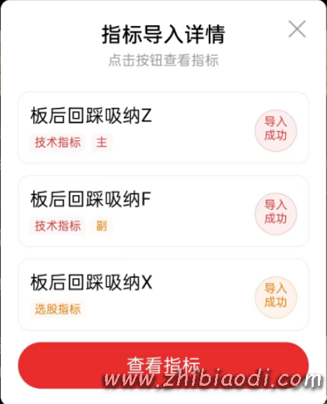 板后回踩吸纳指标