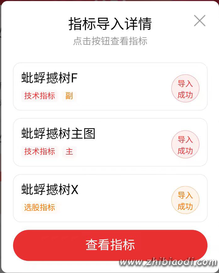 蚍蜉撼树指标