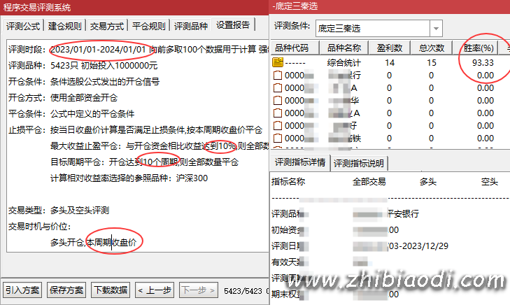 底定三秦指标